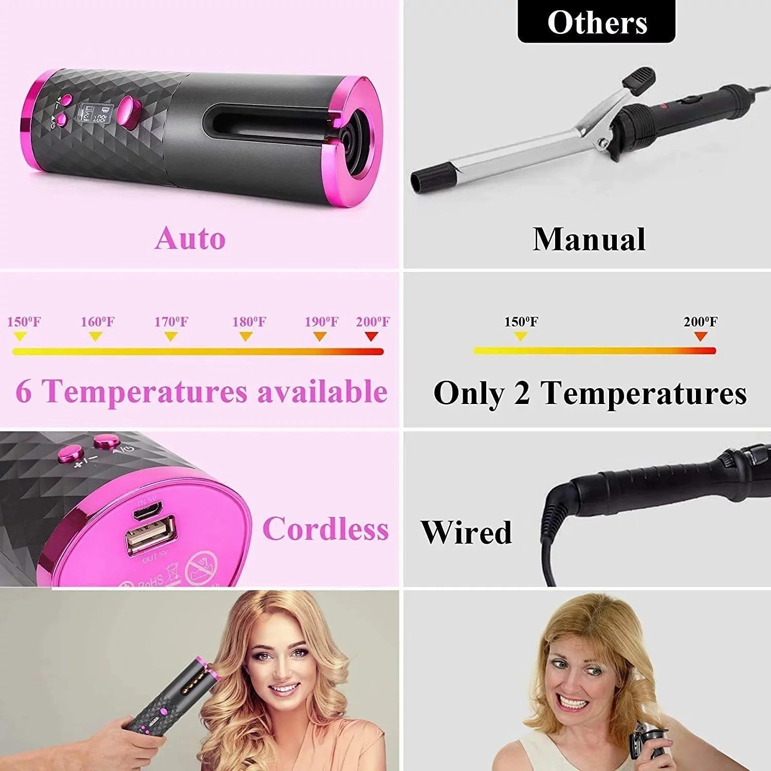 Portable Automatic Hair Curler, Ceramic Rotating For Hair Styling