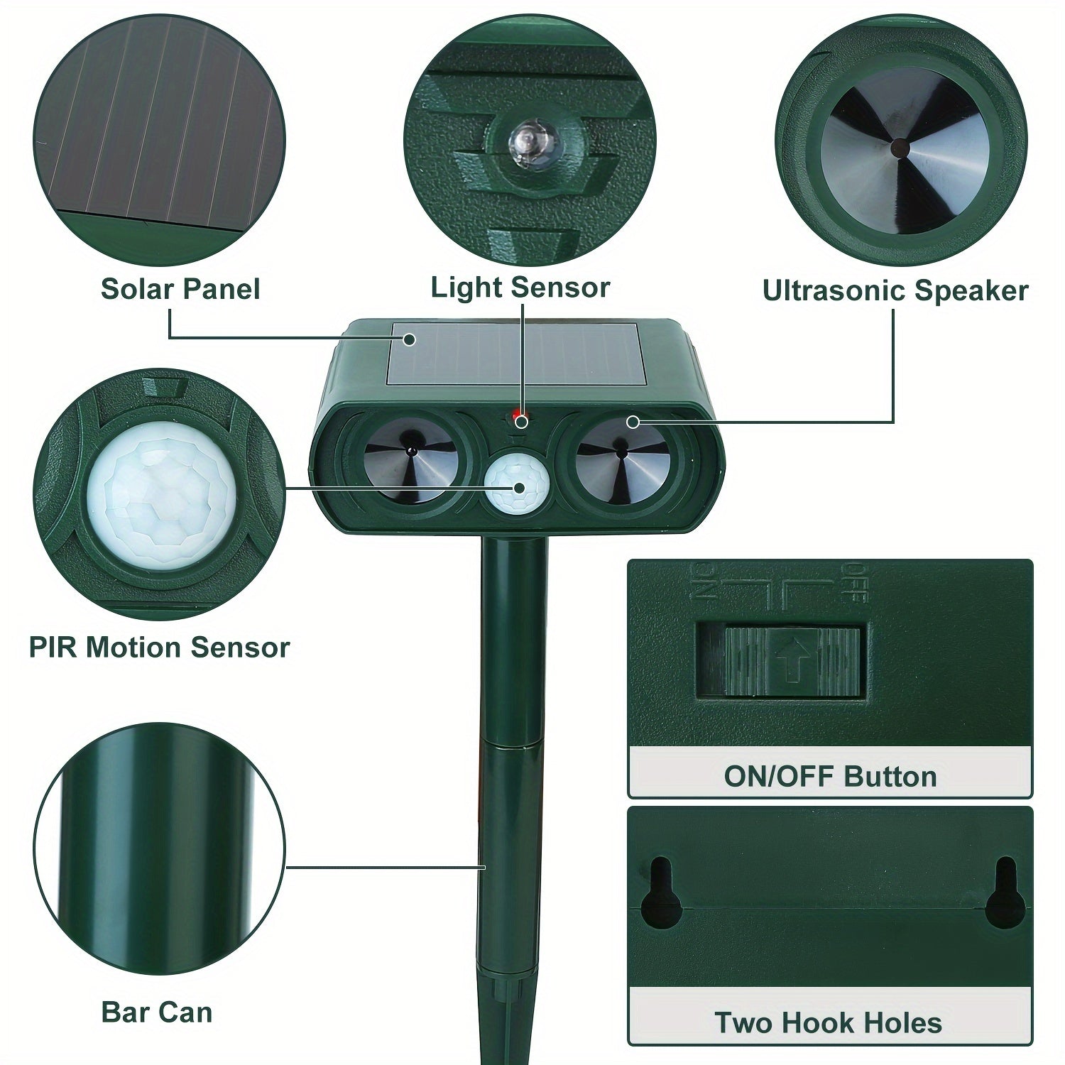 Solar Power Ultrasonic Animal Repellent, Solar Motion Sensor, Outdoor Farm, Garden, Courtyard